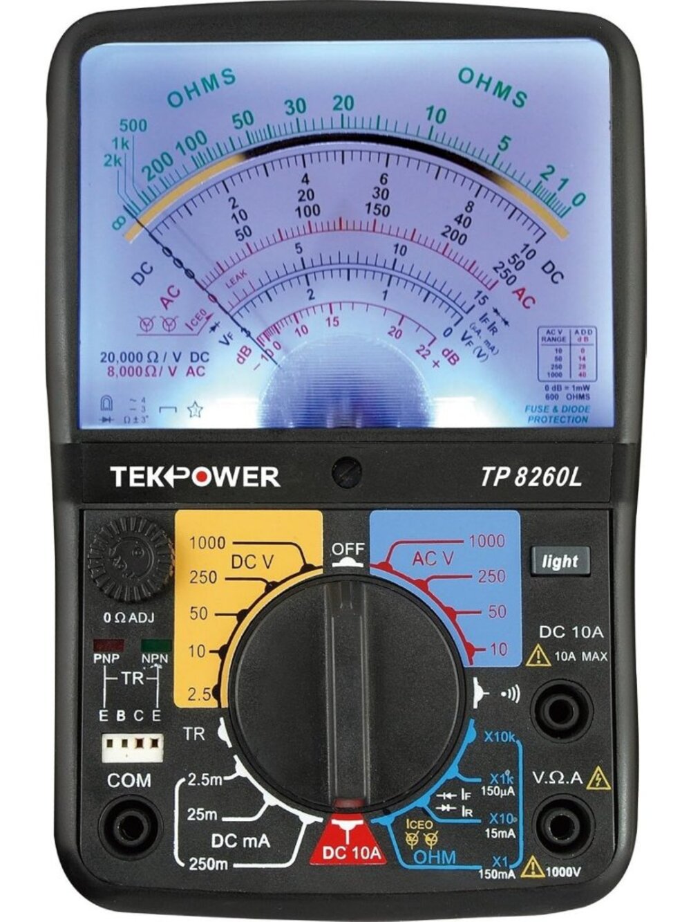 Analog Multimeter with Backlight, Transistor Testing, and Easy Read Display